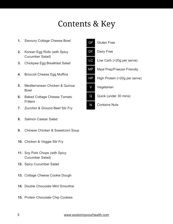 High Protein Recipe Pack - April 2025 - Image 2