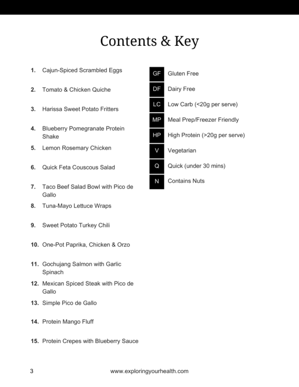 High Protein Recipe Pack - March 2025 - Image 2