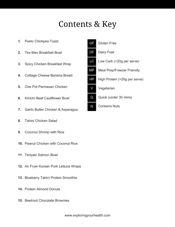 Welcome High Protein Recipe Pack - Image 2