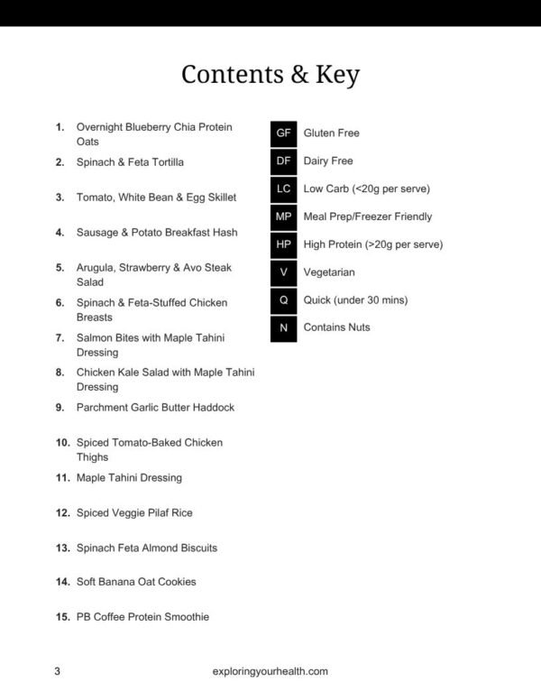 High Protein Recipe Pack - June 2025 - Image 2