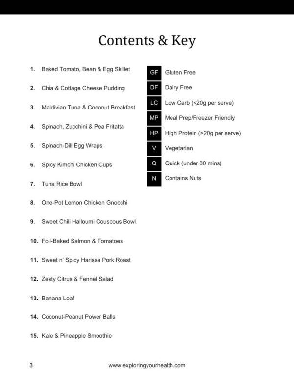 High Protein Recipe Pack - August 2025 - Image 2